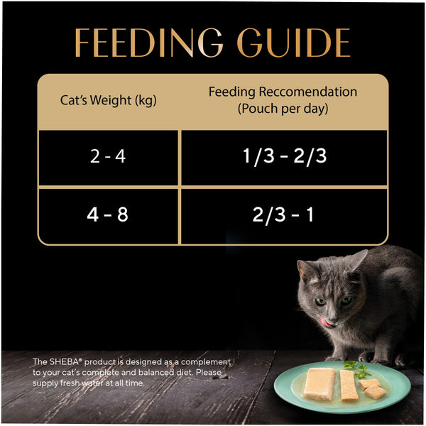 Sheba Chicken Loaf Rich Premium Kitten (2 to 12 Months) Fine Cat Wet Food