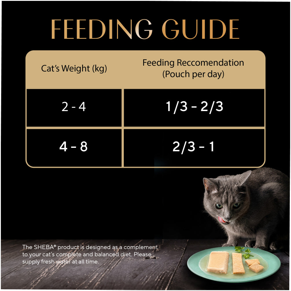 Sheba Chicken Loaf Rich Premium Adult Fine Cat Wet Food