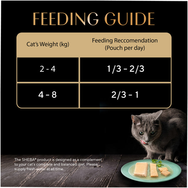 Sheba Chicken Loaf Rich Premium Adult Fine Cat Wet Food