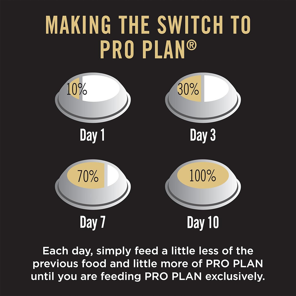 Pro Plan Chicken Large Breed Puppy Dog Dry Food (New Improved Formula) Dogs- Dry Food Pro Plan