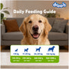 Drools 100% Vegetarian Puppy and Adult Dog Veg Dry Food (All Life Stages) Dogs- Dry Food Drools