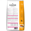 Canine Creek Ultra Premium Puppy Dog Dry Food Dogs- Dry Food Canine Creek