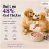 Canine Creek Ultra Premium Starter Puppy Dry Dog Food Dogs- Dry Food Canine Creek