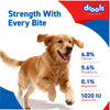 Drools Absolute Calcium Bones Dog treats (Jar) Dog Treats + Others Drools