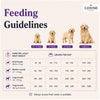 Canine Creek Ultra Premium Starter Puppy Dry Dog Food Dogs- Dry Food Canine Creek