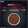 Drools Focus Super Premium Adult Dog Dry Food | Corn & Wheat Free Formula Dogs- Dry Food Drools Focus