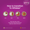 Whiskas Mackerel Flavour Adult Cat Dry Food