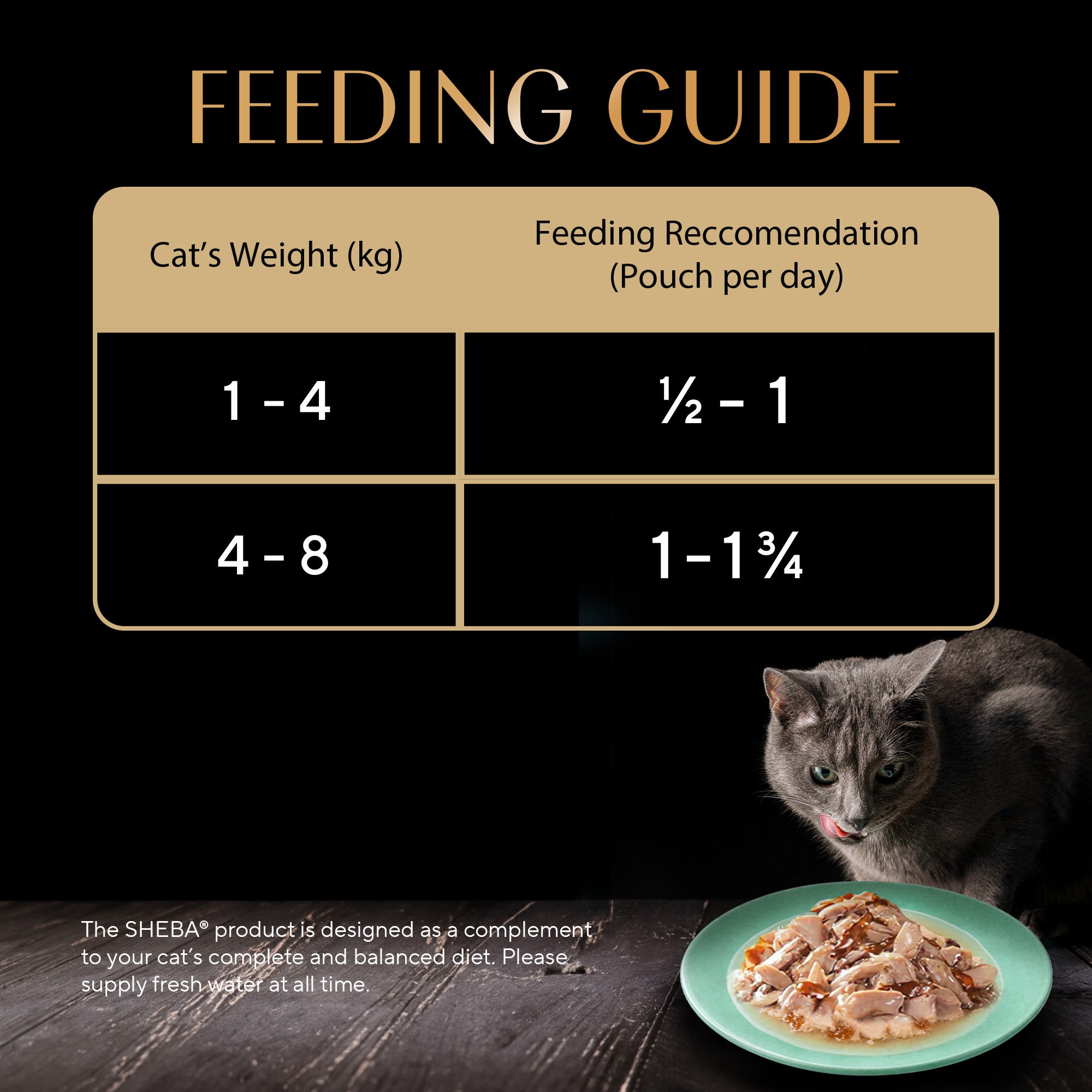 Sheba Fish with Dry Bonito or Skipjack Premium Cat Wet Food Cats-Wet Food Sheba