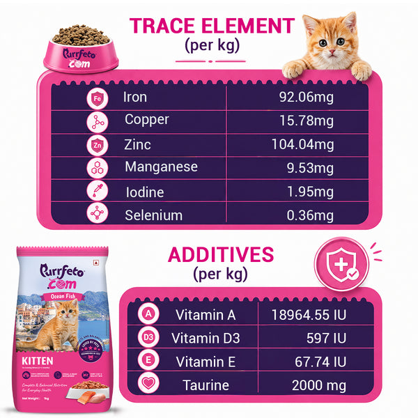 Purrfeto.com Ocean Fish Kitten Cat Dry Food