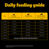 Pedigree PRO Expert Nutrition Small Breed Puppy (2 to 9 Months) Dry Food Dogs- Dry Food Pedigree PRO