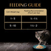 Sheba Maguro & Bream Fish Mix Premium Cat Wet Food Cats-Wet Food Sheba
