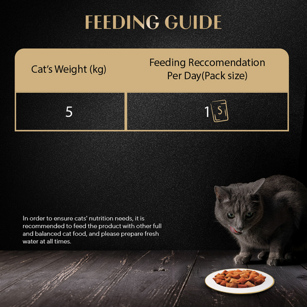 Sheba Duo Tuna & Chicken, Salmon & Tuna, Chicken & Salmon Crunchy Adult Cat Treats