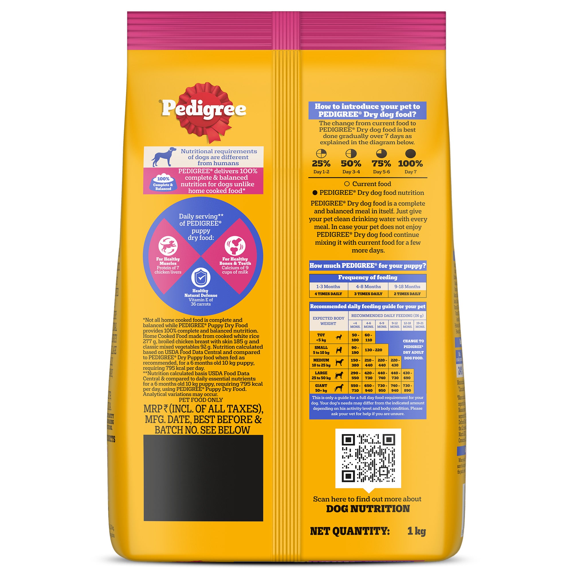 Pedigree Chicken and Milk Puppy Dog Dry Food Dogs- Dry Food Pedigree