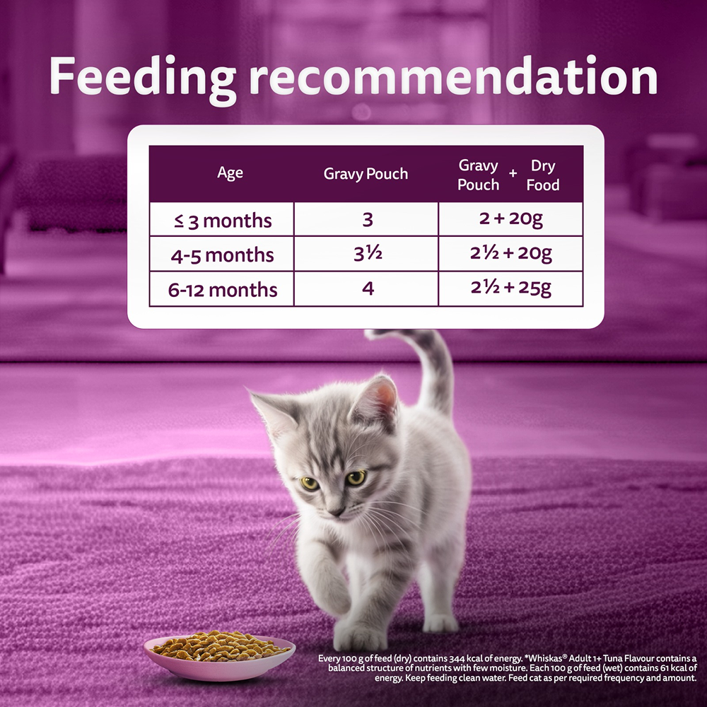 Whiskas Tuna in Jelly Kitten Cat Wet Food (80g) Cats-Wet Food Whiskas