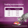 Whiskas Catla Fish Flavour Adult Cat Dry Food Cats- Dry food Whiskas