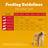 Pedigree Meat & Milk Puppy Dog Dry Food Dogs- Dry Food Pedigree
