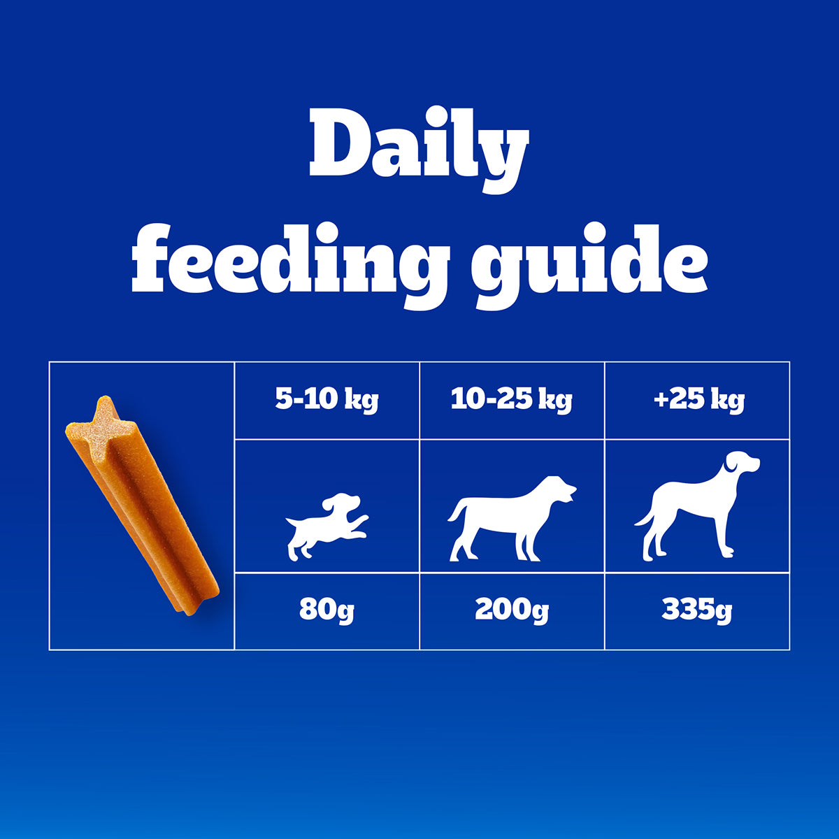 Pedigree Dentastix Oral Care for Adult (Medium Breed of 10 to 25 kg) Dog Treats