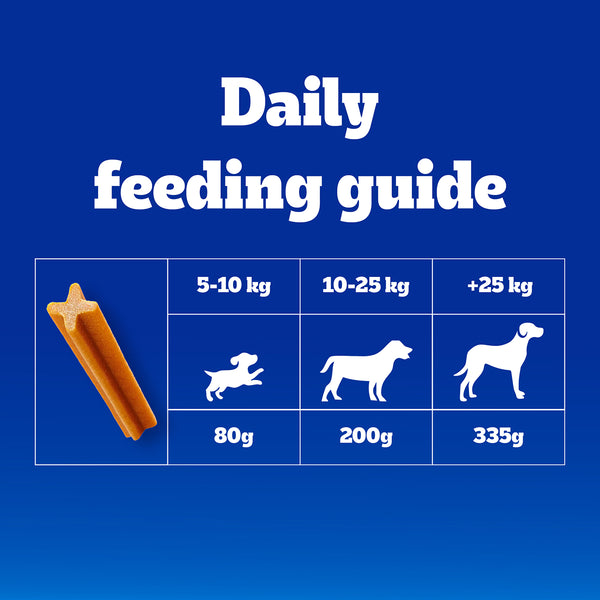 Pedigree Dentastix Oral Care for Adult (Small Breed of 5 to 10 kg) Dog Treats