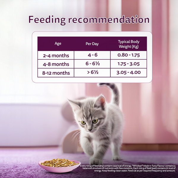 Whiskas Tasty Mix Chicken Tuna with Sweet Potato Kitten Cat Wet Food