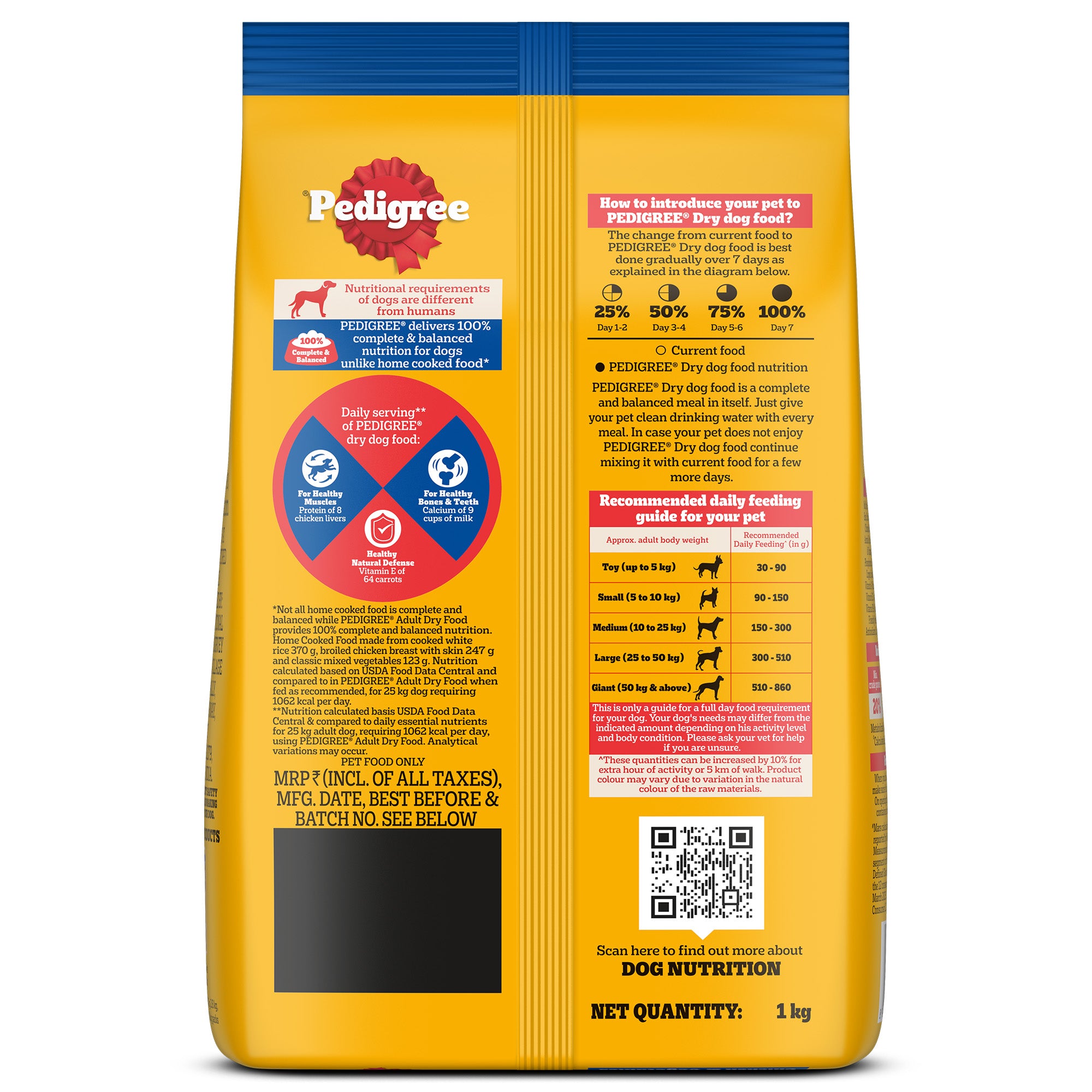 Pedigree Chicken and Vegetables Adult Dog Dry Food Dogs- Dry Food Pedigree