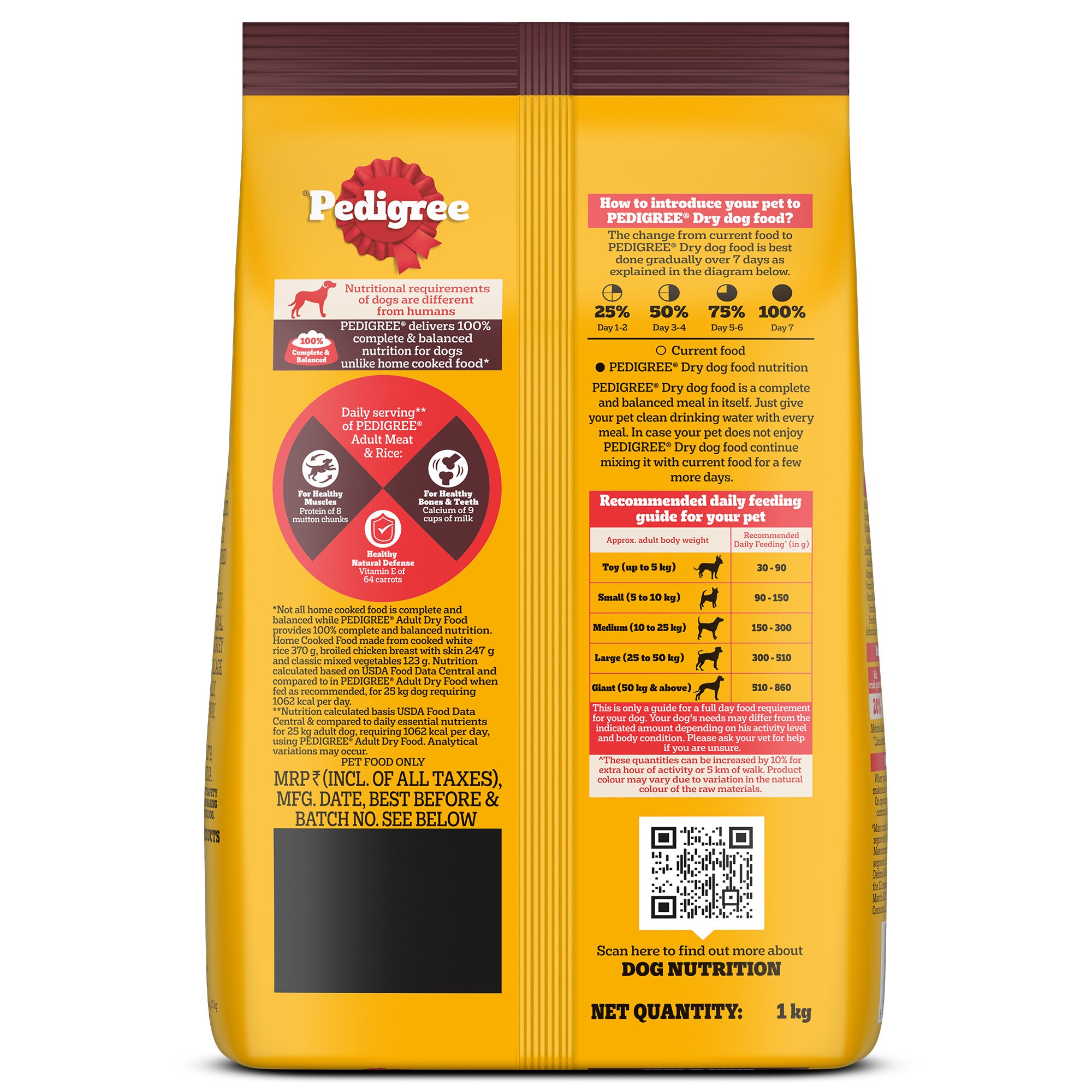 Pedigree Meat & Rice Adult Dog Dry Food Dogs- Dry Food Pedigree
