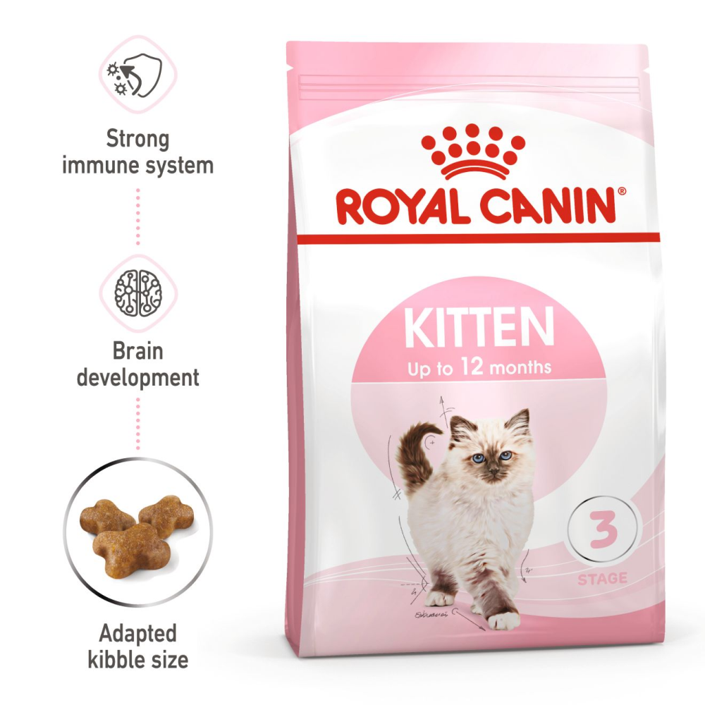 Royal Canin Kitten Cat Dry and Wet Food Combo