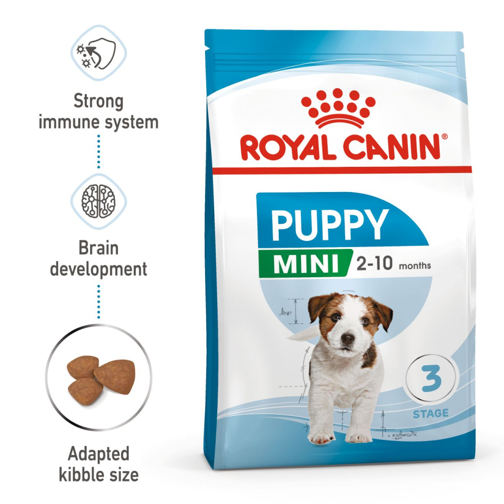 Royal Canin Mini Puppy Dog Dry Food