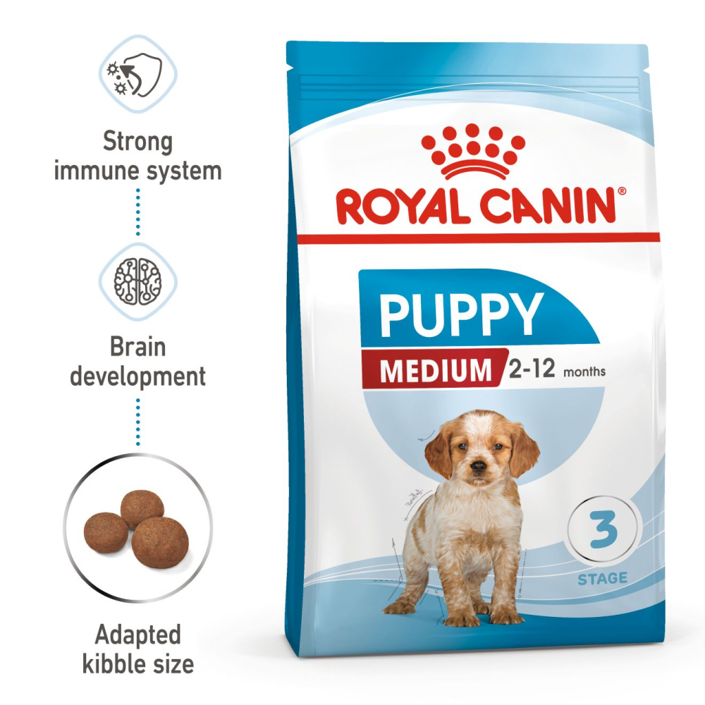 Royal Canin Medium Puppy Dog Dry Food