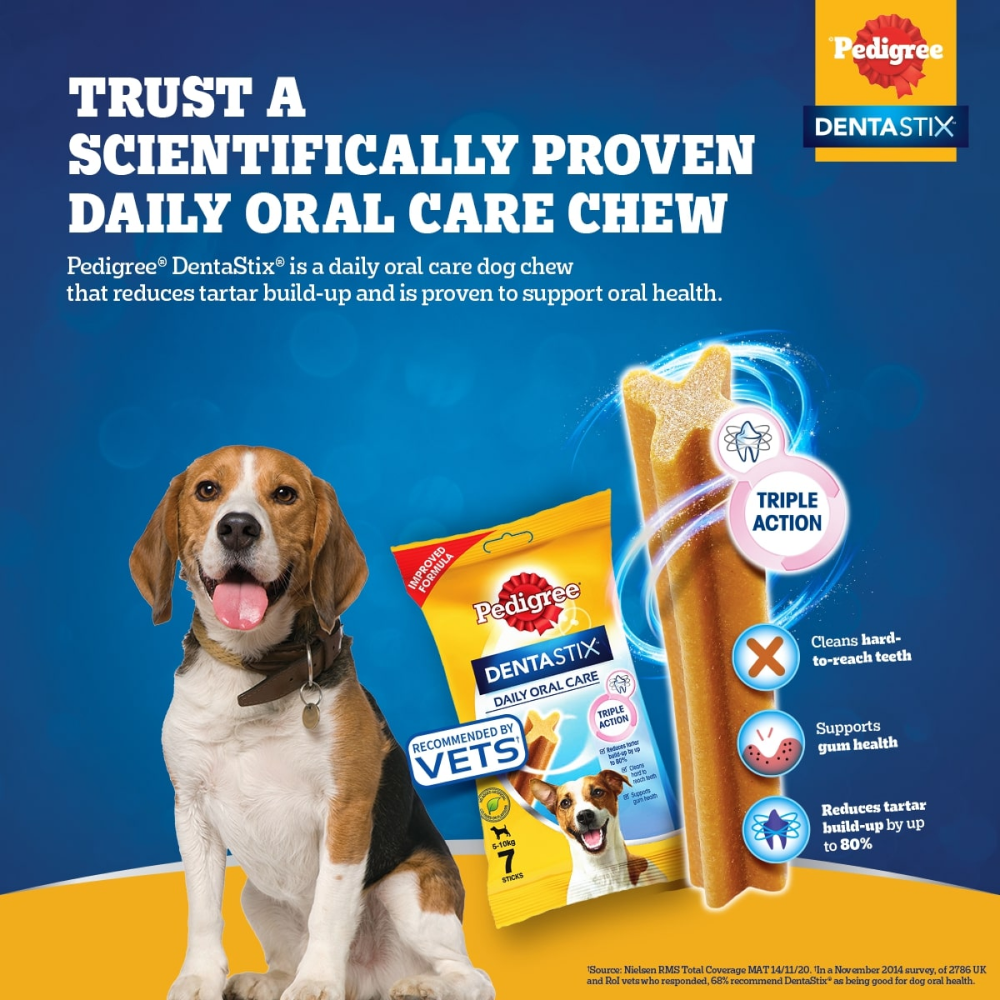Buy Pedigree Dentastix Oral Care for Adult Small Breed 5 to 10 kg