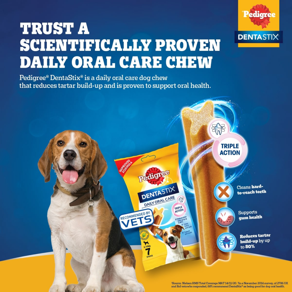 Pedigree Dentastix Oral Care for Adult (Small Breed of 5 to 10 kg) Dog Treats