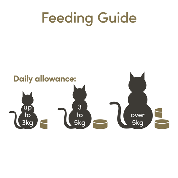 Applaws Chicken Breast Tinned Cat Wet Food (156g)