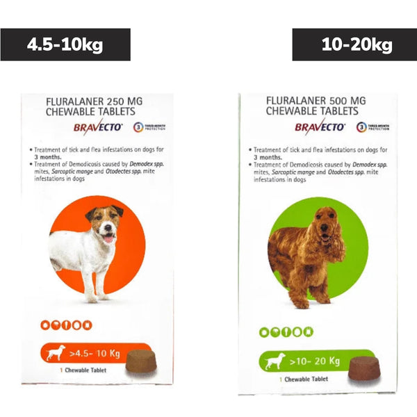 MSD Bravecto Tick & Flea Control Tablet for Dogs 4.5 to 10 kg (1 Tablet) and 10 to 20 kg (1 Tablet) Combo