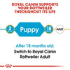 Royal Canin Rottweiler Puppy Dog Dry Food Dogs- Dry Food Royal Canin