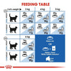 Royal Canin Indoor Adult Cat Dry Food Cats- Dry food Royal Canin