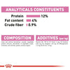 Royal Canin Persian Dry Food and Gravy Kitten Cat Wet Food Combo Exclusive Combo Royal Canin