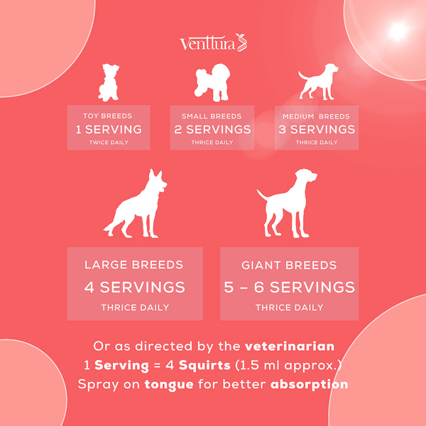 Venttura Immuno Plus Immunity Booster Spray for Dogs
