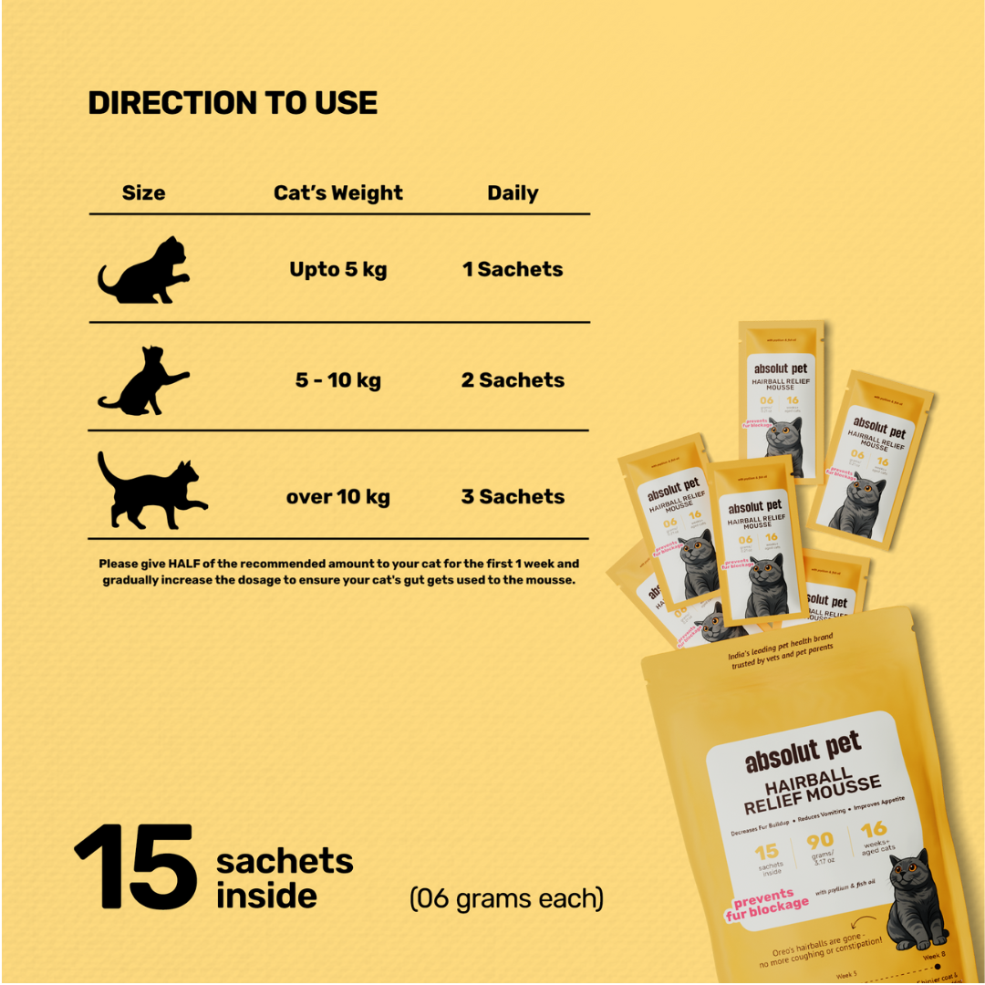 Absolut Pet Hair Ball Relief Creamy Supplements for Cat Cats-Health & Wellness Absolut Pet
