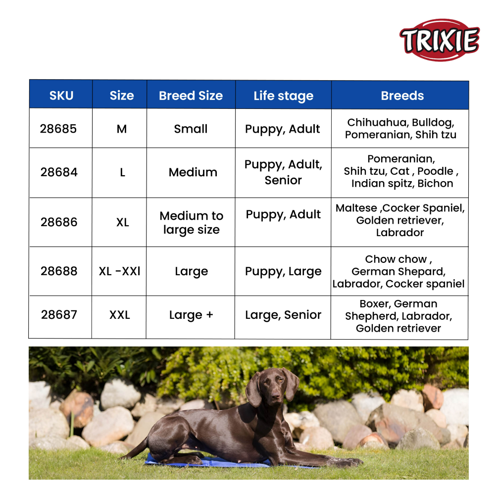 Trixie Cooling Mats for Dogs (Blue)
