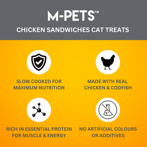M PETS  Chicken Sandwiches Treats for Cats