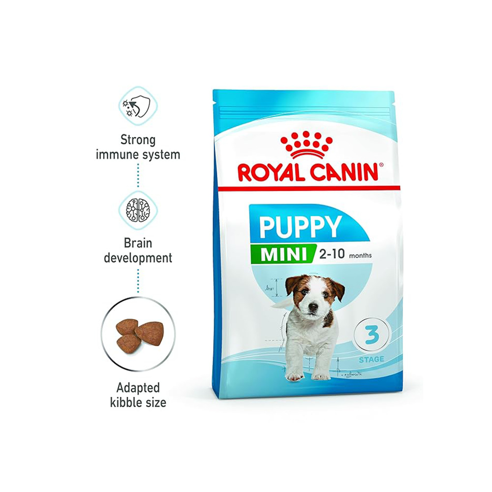 Royal Canin Mini Puppy Dog Dry Food Dogs- Dry Food Royal Canin