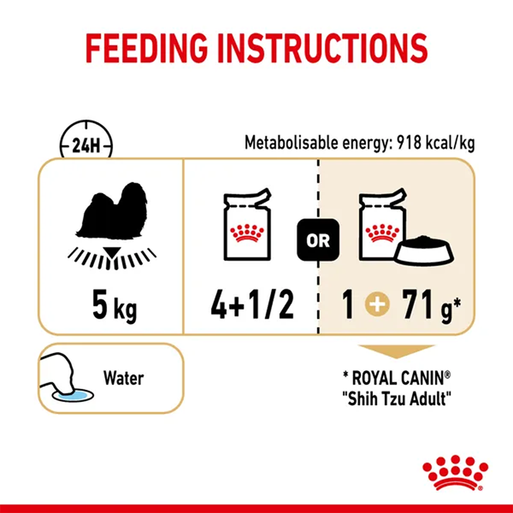Royal Canin Loaf In Gravy Shih Tzu Adult Dog Wet Food Dogs-Wet Food Royal Canin