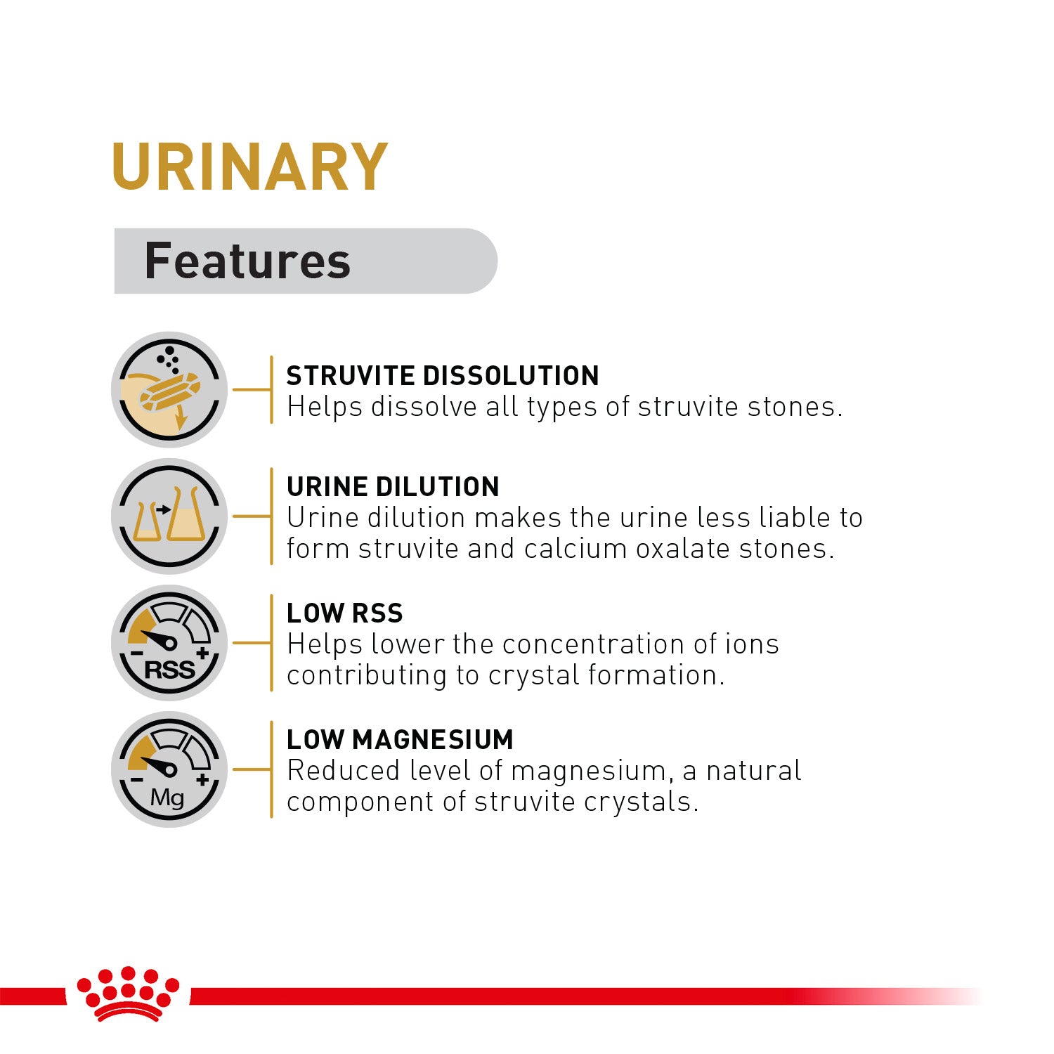 Royal Canin Veterinary Diet Urinary S/O Adult Cat Dry Food Cats- Dry food Royal Canin V-Diet