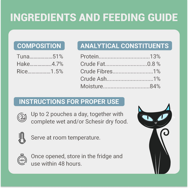 Schesir Tuna Whole Meat with Hake in Jelly Cat Wet Food