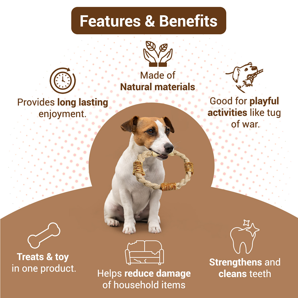 Bowlers Chewrope Donut Functional Dog Treats Dog Treats + Others Bowlers