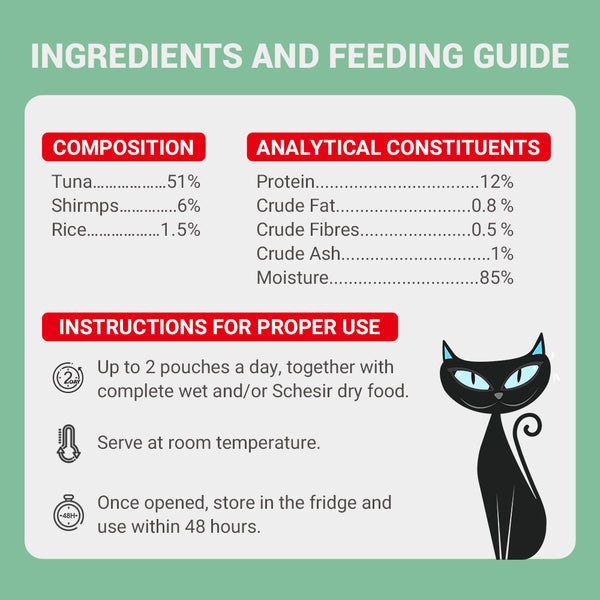 Schesir Tuna In Jelly with Shrimp Adult Cat Wet Food