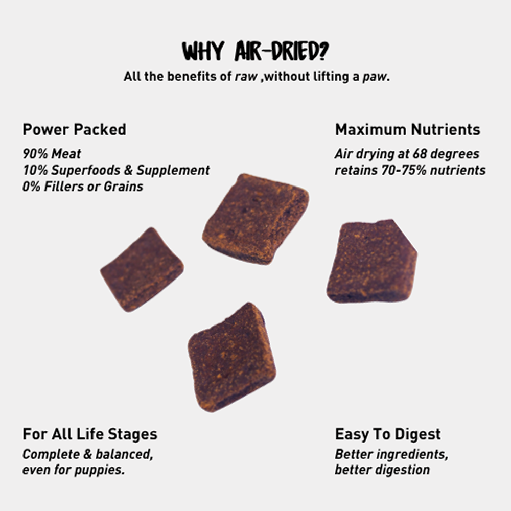 Homiee & Ginger Grain Free Air Dried Puppy & Adult Dog Dry Food Dogs- Dry Food Homiee & Ginger