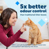 PetSafe ScoopFree Lucky Litter Cartridge for Cats (Purple) Litter Supplies Petsafe Dropship