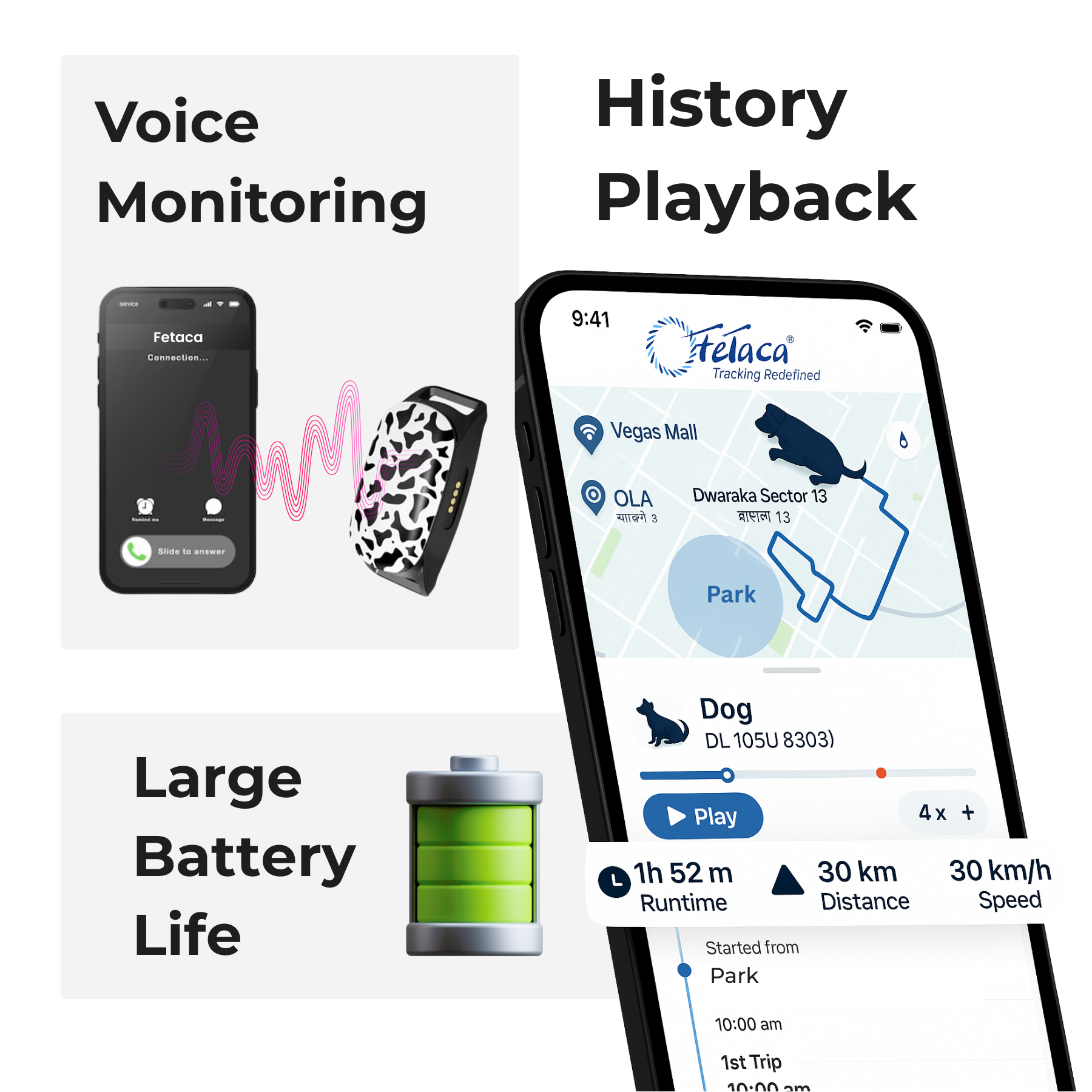 FeTaca G61 Smart 4G GPS Waterproof Collar Tracker with 12months Free Tracking & App Subscription for Dogs and Cats (White) Both-Collar, Leashes, harnesses FeTaca Dropship