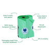 Hachi Wilson Dog Poop Bag Rolls for Dogs Dogs-Health & Wellness Hachi Wilson