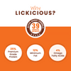 Lickicious Chicken and Vegetables Adult Dog Dry Food Dogs- Dry Food Lickicious